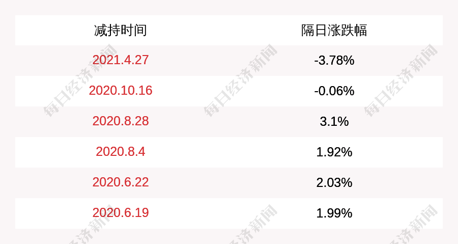澳门彩市新春展望，2035年，未来趋势与机遇2023澳门今晚开什么澳门昨晚开蛇今晚可能出