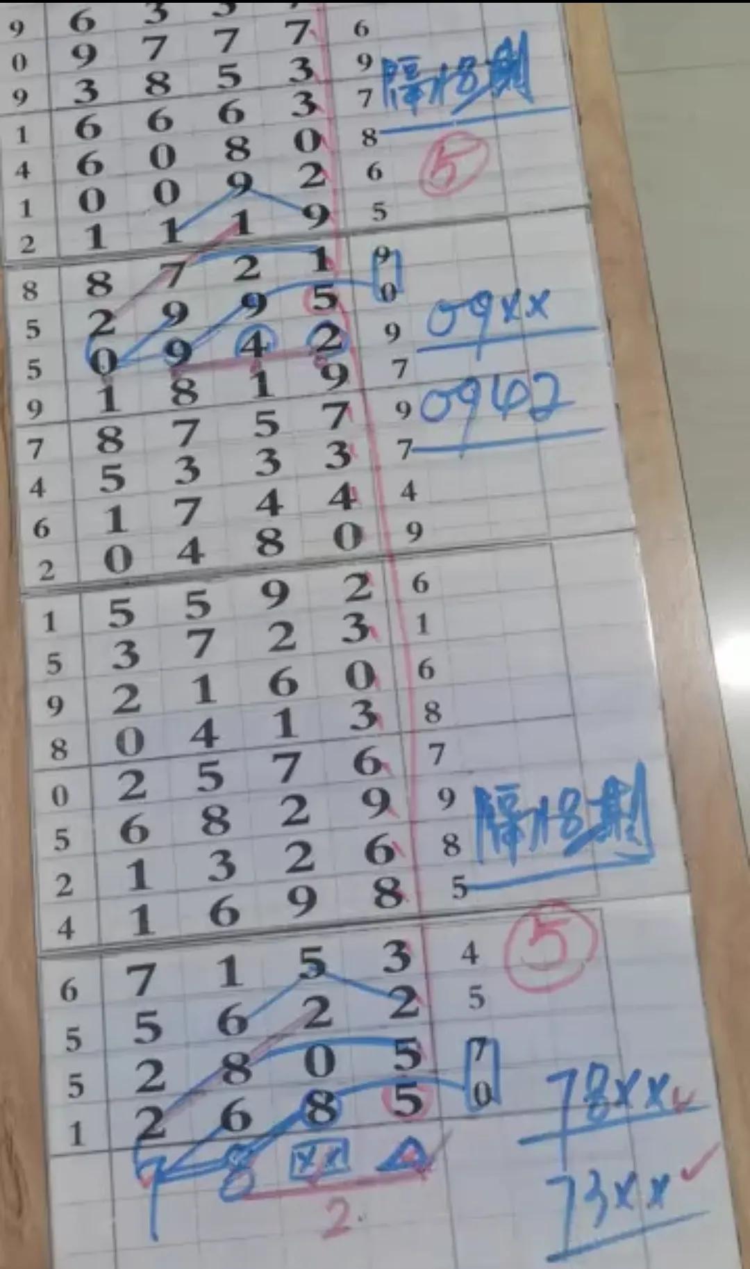 数字游戏智慧