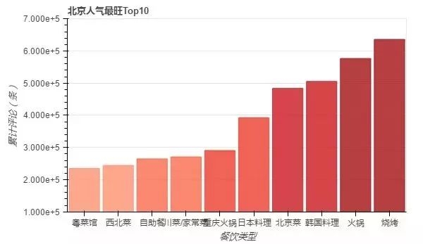 澳门彩历史开奖记录走势图，透视数字背后的奥秘新澳门彩历史开奖记录走势图大全