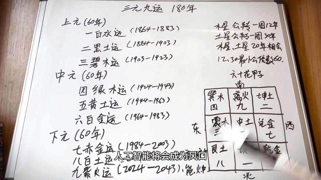 2043年，回望与展望—香港历史开奖结果的启示2024香港历史开奖结果查询表图片