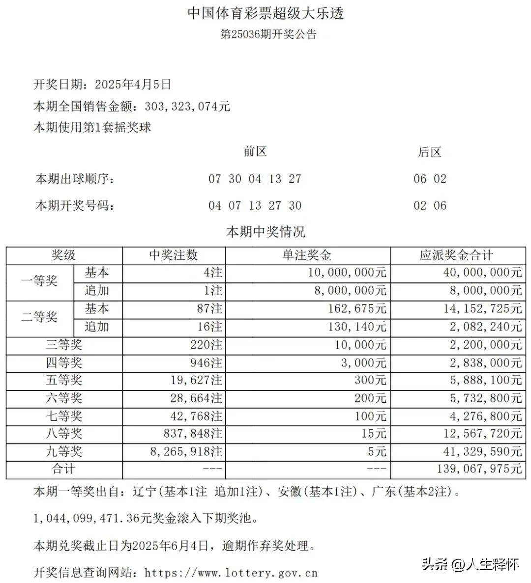 2043年澳门正版开奖结果，数字背后的公平与透明2024澳门正版开奖结果大众网