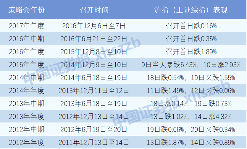 2043年新奥今晚开奖预测，理性与科学的结合2024新奥今晚开什么资了
