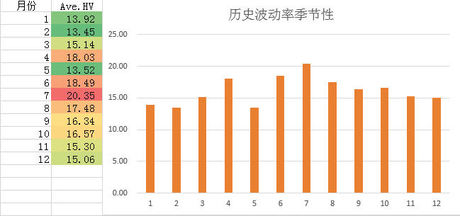 校企合作 第20页