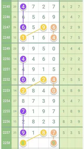 今期特马开奖结果，揭秘数字背后的幸运与期待今期特马开奖结果资料查询2018