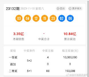 数字文化