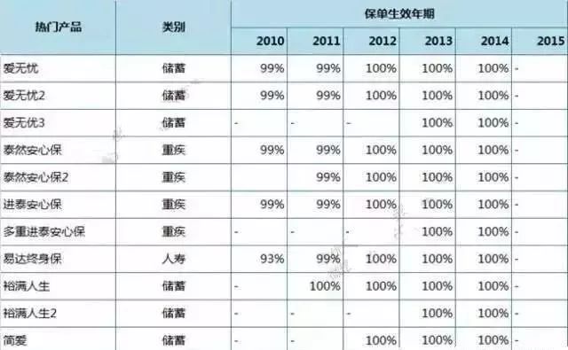 五行资料