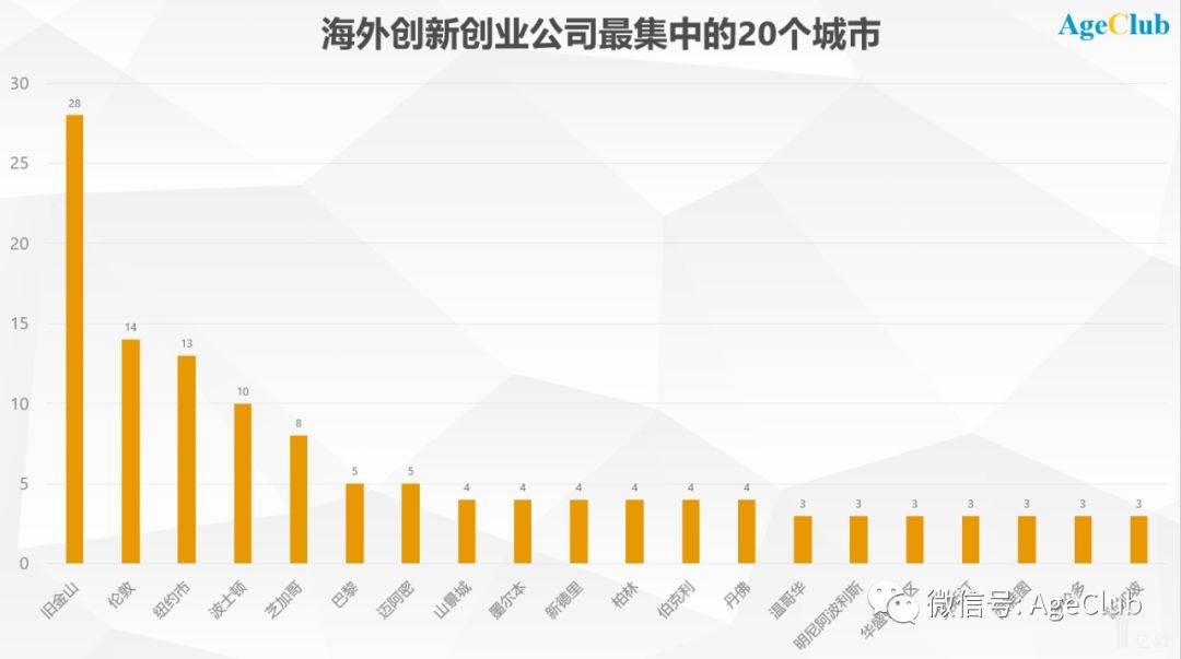 澳门宝典资料2035，未来趋势与机遇的深度剖析澳门宝典资料2022年最新