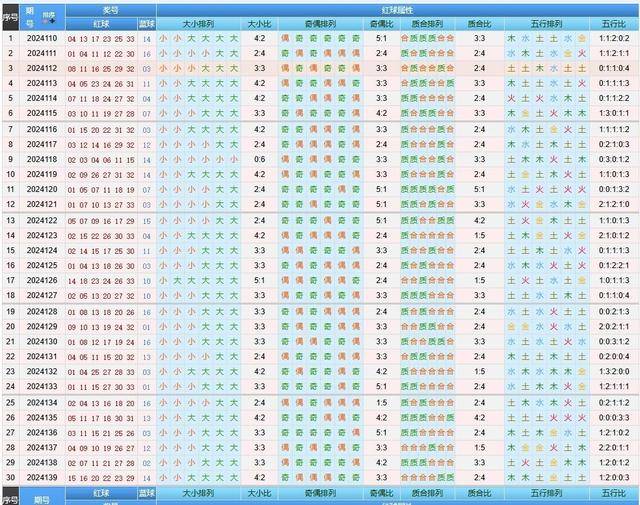 2043年新奥今晚开奖预测，理性购彩，享受游戏乐趣2024新奥今晚开什么2024年新澳113期开什幺码