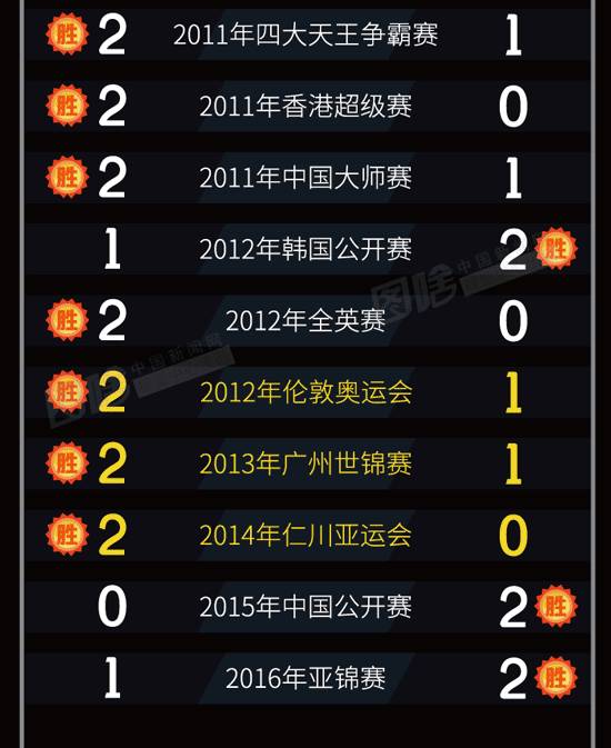 2046新奥历史开奖记录，第18期—探索数字时代的幸运轨迹2024新奥历史开奖记录28期3D