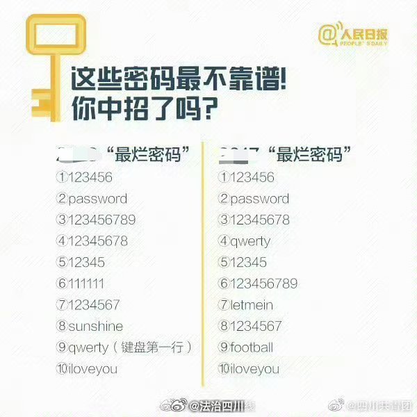 教师风采 第21页