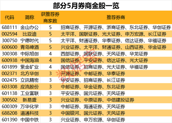 揭秘香港码今晚开奖结果查询，一场数字与幸运的较量香港码今晚开奖结果查询799788