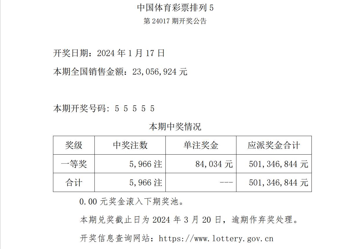 澳门六开彩 第3页