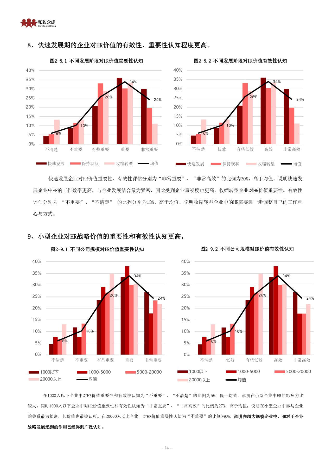 澳门正版资料大全，2019年后的新趋势与未来展望2020年澳门正版资料大全记录天气预报