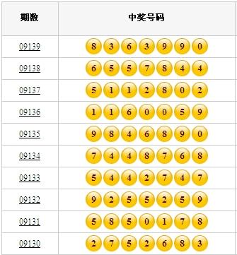 七星彩开奖号大全，揭秘数字背后的幸运密码七星彩开奖号大全查询结果