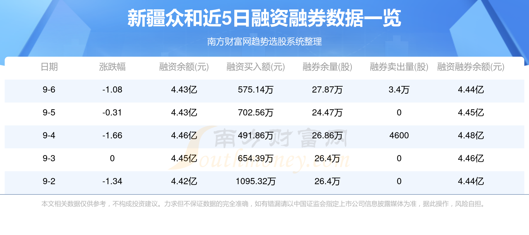 澳门今期开奖结果，揭秘与查询指南澳门今期开奖结果开奖查询表格
