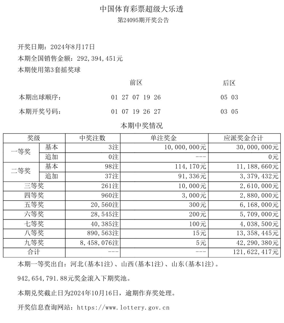 今晚六开彩，揭秘背后的数字游戏与期待今晚六开彩开奖结果 开奖结果是什么