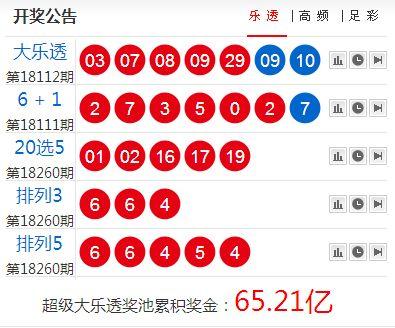 今期香港开奖结果查询，揭秘背后的故事与影响今期香港开奖结果查询24期心水特诗