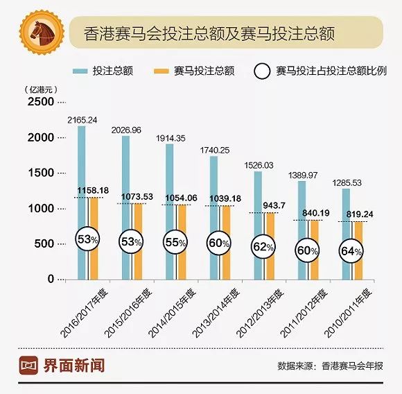 今天香港特马的神秘与期待，一场数字游戏的魅力探索今天香港开什么特马人民日报任平文章