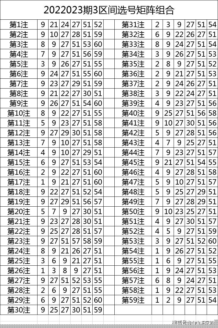 今晚特马揭秘，数字背后的奥秘与期待今晚特马几号买什么吗