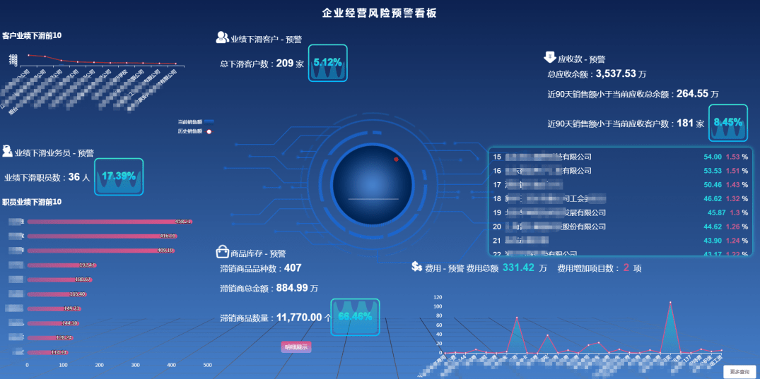 校企合作 第14页
