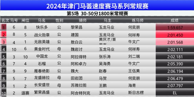 探索马会传真论坛，免费交流的魅力与挑战马会传真论坛免费资料十年
