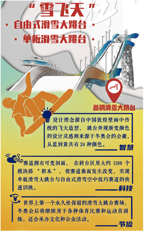 2035年澳门特马今晚开码，一场科技与传统的奇妙碰撞2023年澳门特马今晚开码,西风两岸芦花斜