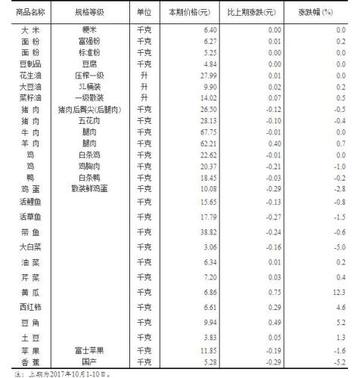 探索香港历史开奖记录，一段融合东西方文化的独特旅程香港历史开奖记录表查询官网