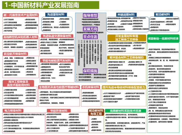 澳门资料大全2035，探索未来与传统的交融管家婆必出一中一特