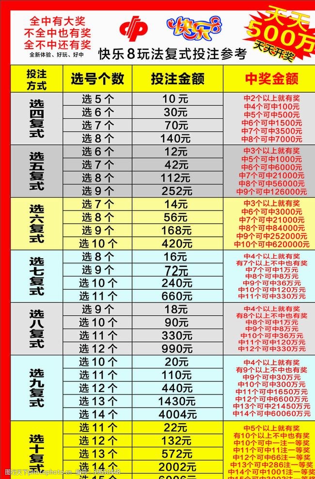 澳门彩，49选8的数字游戏与概率分析4949精准澳门彩最准确的2023年