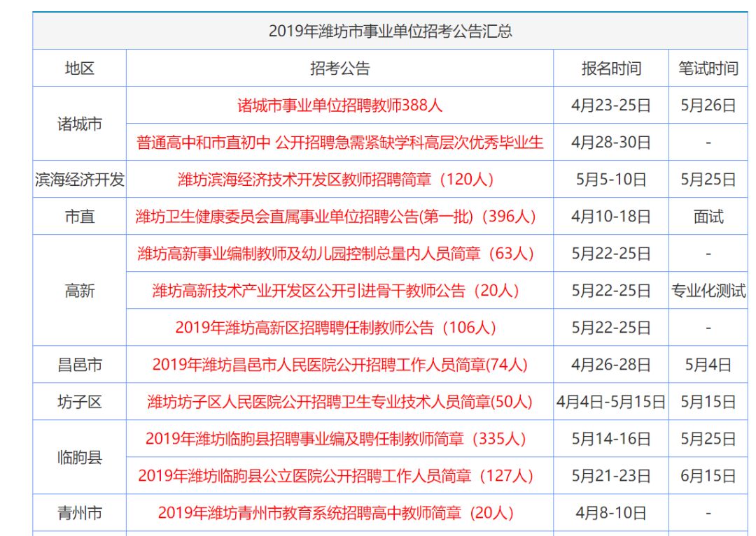 2036年最全香港资料指南，精准信息一网打尽2023最准资料香港大全下载