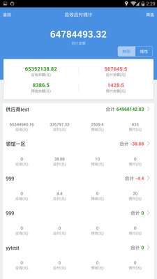 招生信息 第14页