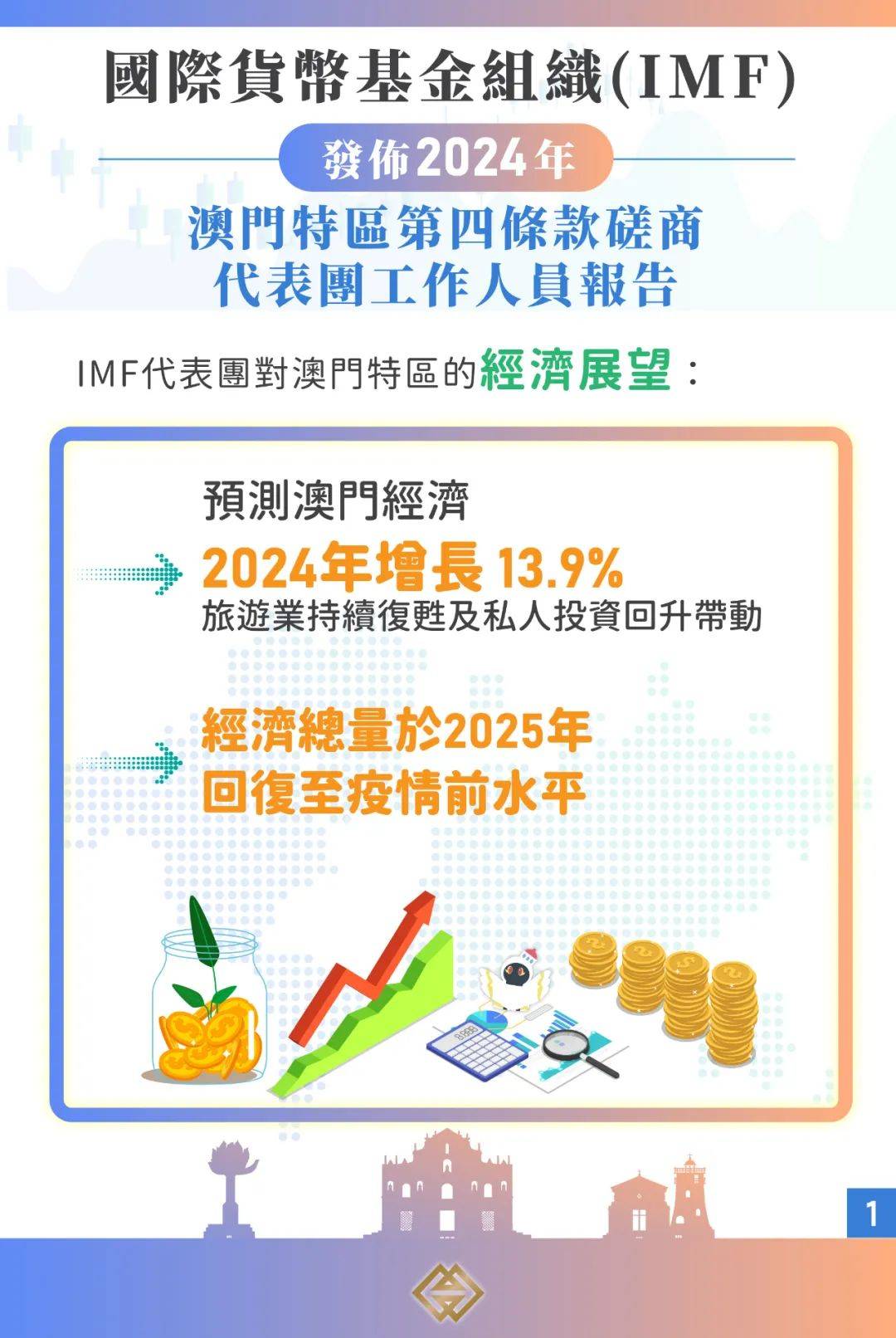 2035年，澳门正版资料免费公开的未来展望2023年澳门正版资料免费公开经典版手机移动版下载