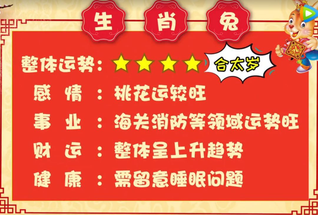 招生信息 第13页