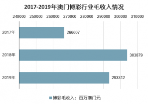 澳门2019年今晚开奖结果，幸运的瞬间与生活的点滴澳门2021年今晚开奖结果2
