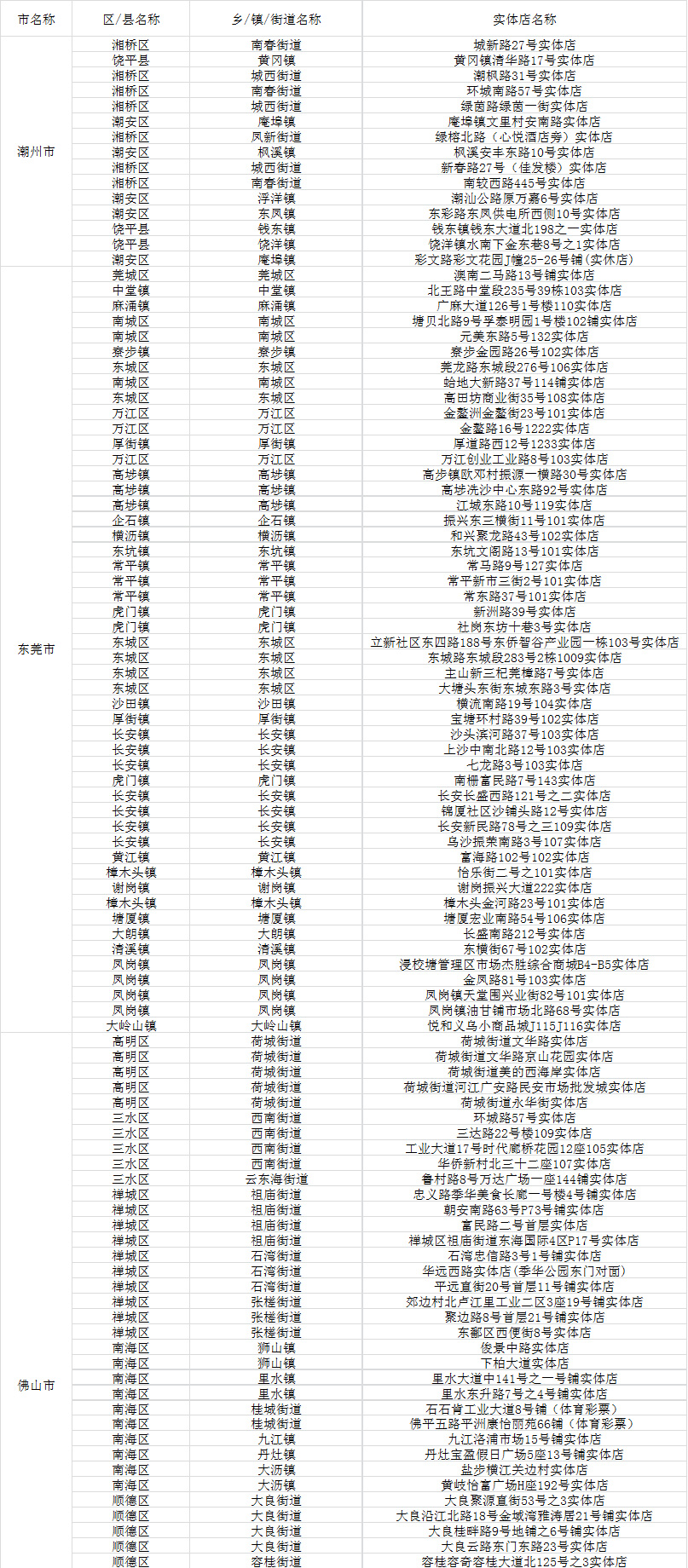 粤彩网，广东彩票文化的独特魅力与影响粤彩网站5566
