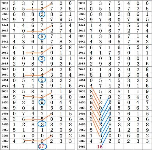 探寻二四六图片背后的玄机，解码数字与图像的奇妙联系二四六图片玄机幽默资料