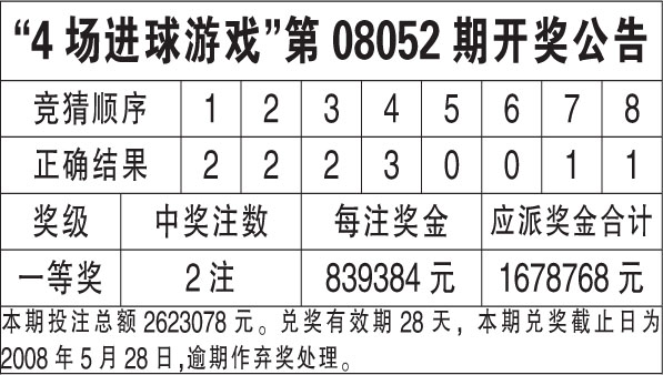 荣誉资质 第10页