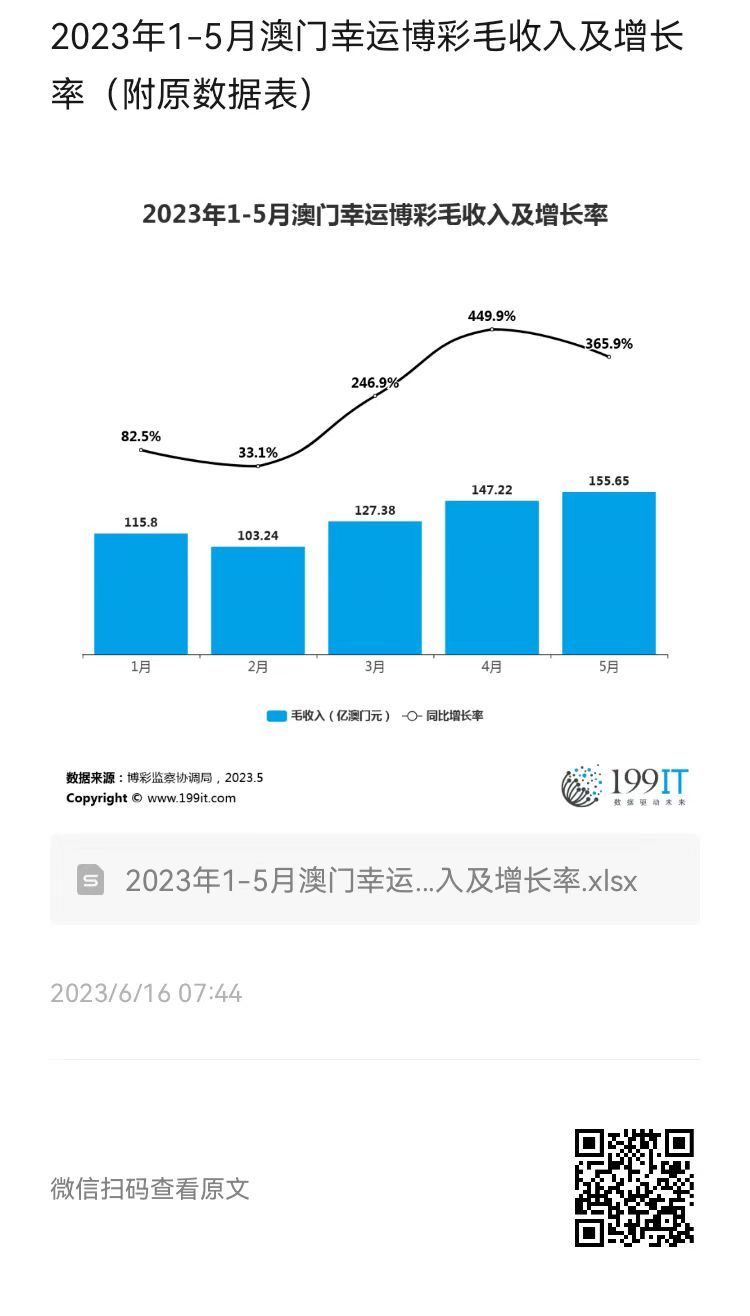 澳门开彩历史数据，透视新时代的幸运轨迹新澳门开彩开奖结果历史数据表月光视频