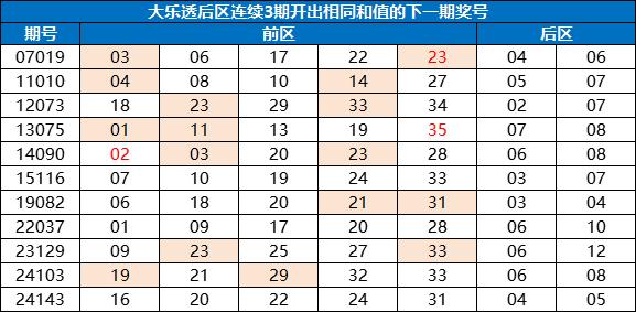 澳门码开奖记录，历史与未来的数字轨迹澳门码开奖记录128期开奖结果