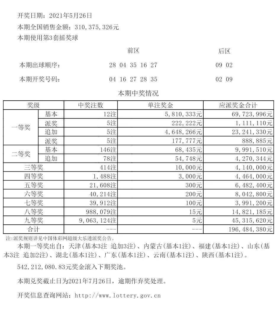 探索新澳六开彩的历史轨迹，揭秘其辉煌的开奖记录新澳六开彩历史开奖记录查询结果今天