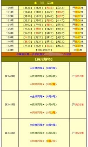 探索新澳彩资料，免费资源与3D图库的深度解析7777788888管家婆老家