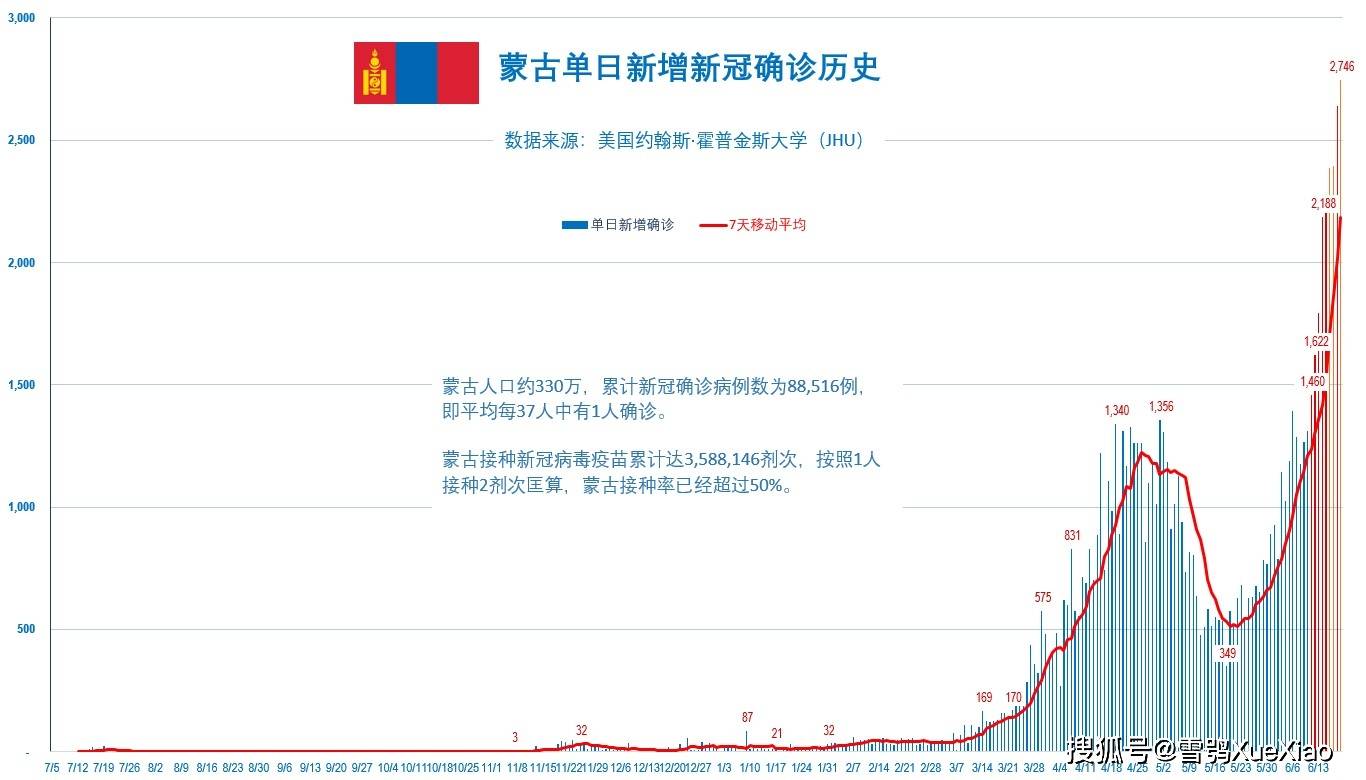 澳门新历史记录，免费资料大全的深度解析澳门新彩