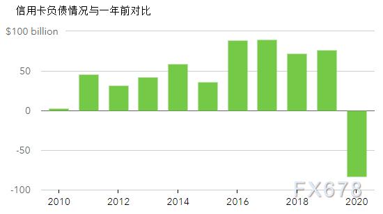 澳门开彩新纪元，解析新版走势图与未来趋势新版澳门开彩结果走势图香系