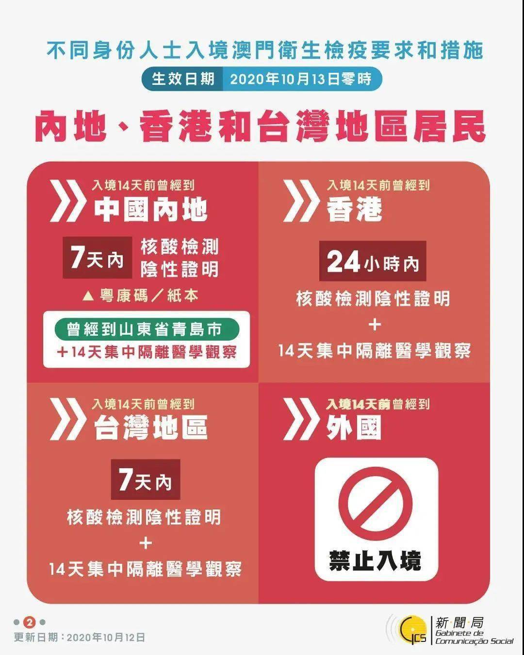 澳门六盒宝典2019年最新版开奖，揭秘背后的真相与警示新澳天天开奖资料大全最新版本