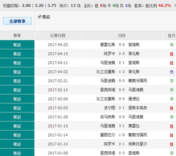 揭秘4937CC澳吗开奖号码的背后真相与理性购彩建议4949cc澳吗开奖号码软件下载