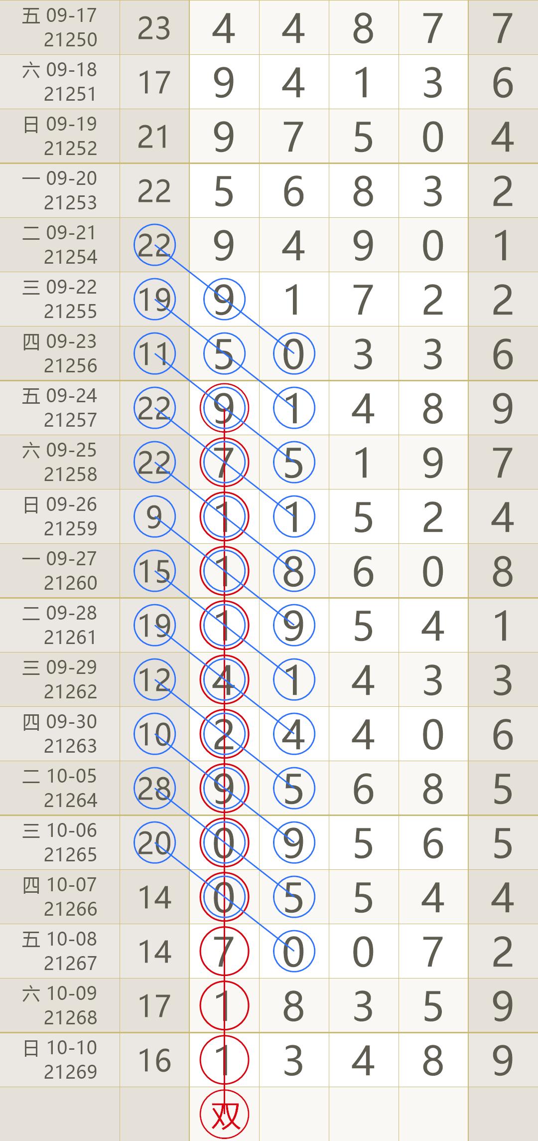 荣誉资质 第5页