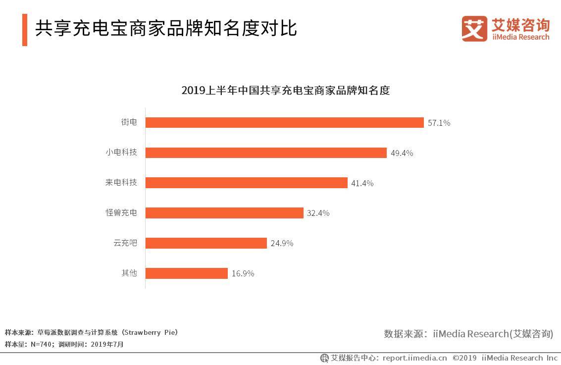 2046，迈向知识共享新纪元—全年免费正版资料的时代2024年正版资料全年免费特色亮点更新