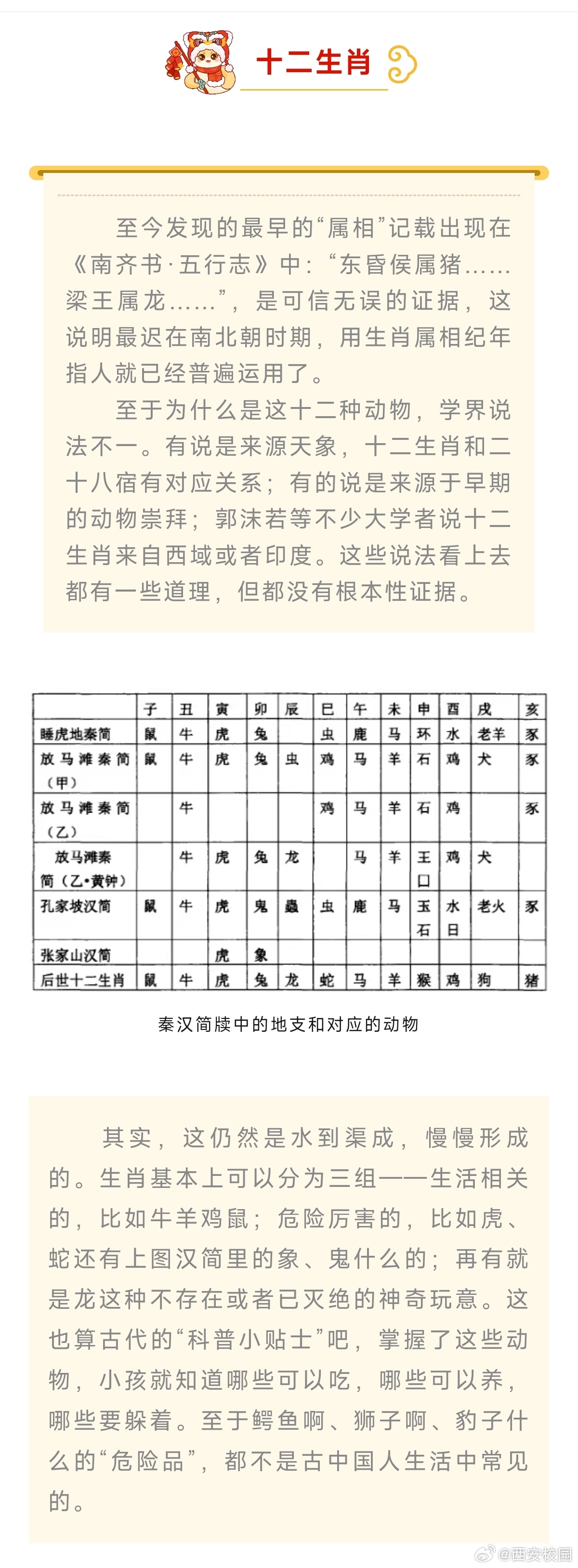 探索六合大全，传统智慧与现代生活的和谐共生六盒大全经典全年资料生肖灵码表