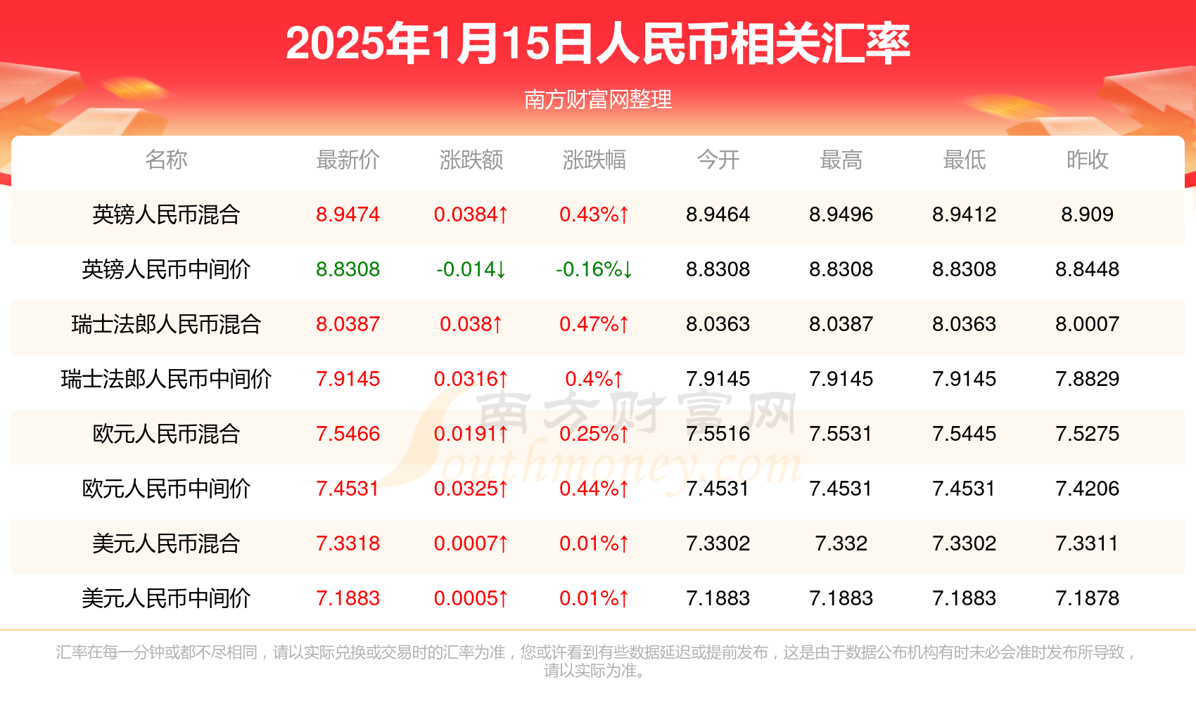 澳门今天开奖结果查询表，揭秘新澳门的幸运时刻新澳门今天开奖结果查询表查询
