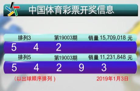 今晚特马开奖结果，揭秘与期待今晚开特马开奖结果+开奖结果